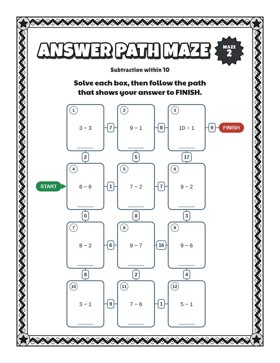 Subtraction within 10 maze printable: an easy math maze for ages 4 to 6