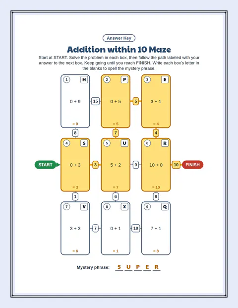 Answer path: the same page solved