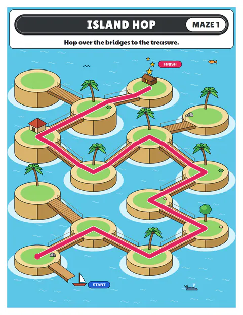 Island Hop: the same page solved