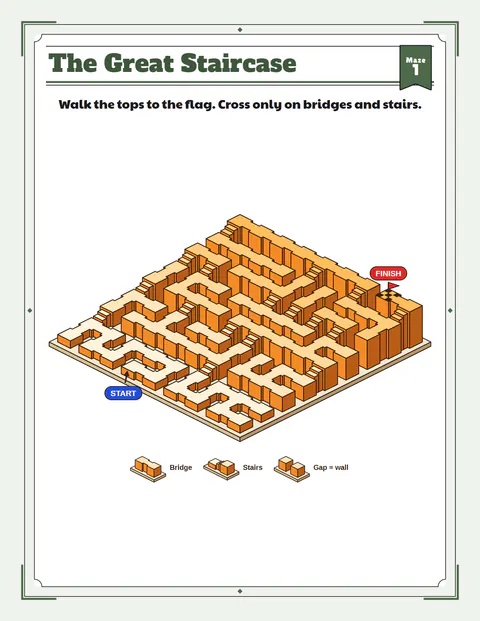 Steps & towers: a starter page