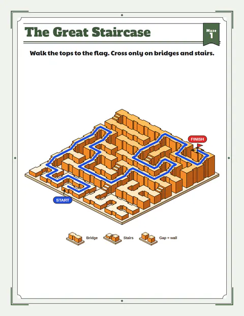 Steps & towers: the same page solved