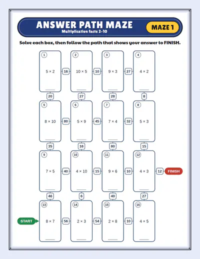 Times tables 2–10: medium 4 × 4: an answer path worksheet, its route lit box by box