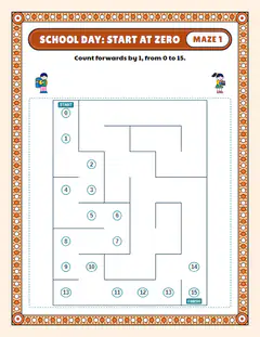 School day: Start at zero, a number trail maze